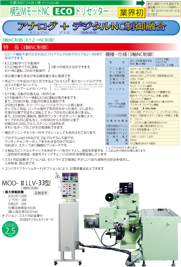 横型MモードNC ECOドリセッター